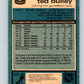 1981-82 O-Pee-Chee #56 Ted Bulley  Chicago Blackhawks  V29794