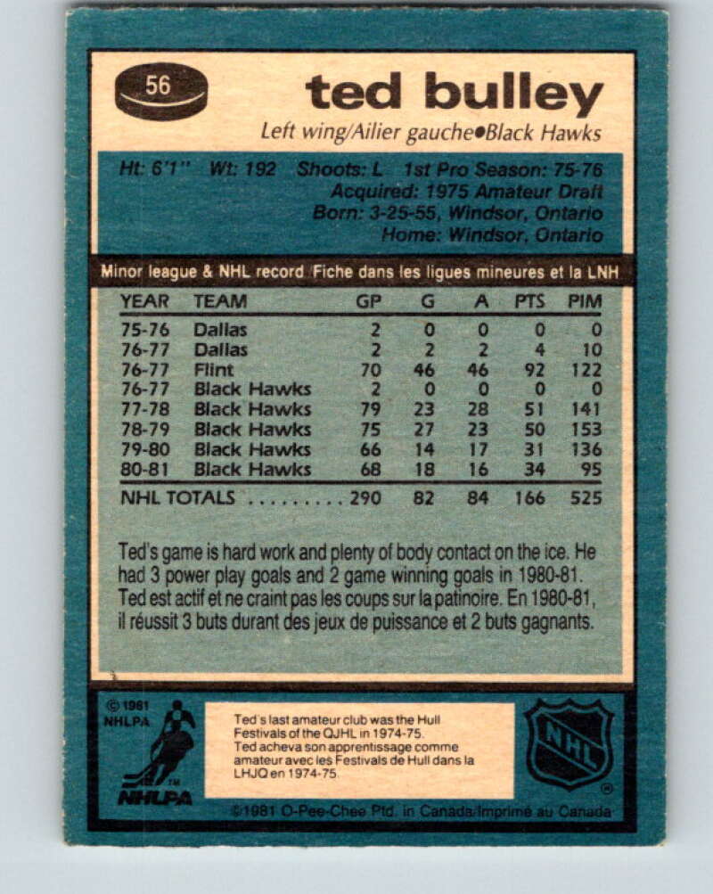 1981-82 O-Pee-Chee #56 Ted Bulley  Chicago Blackhawks  V29798