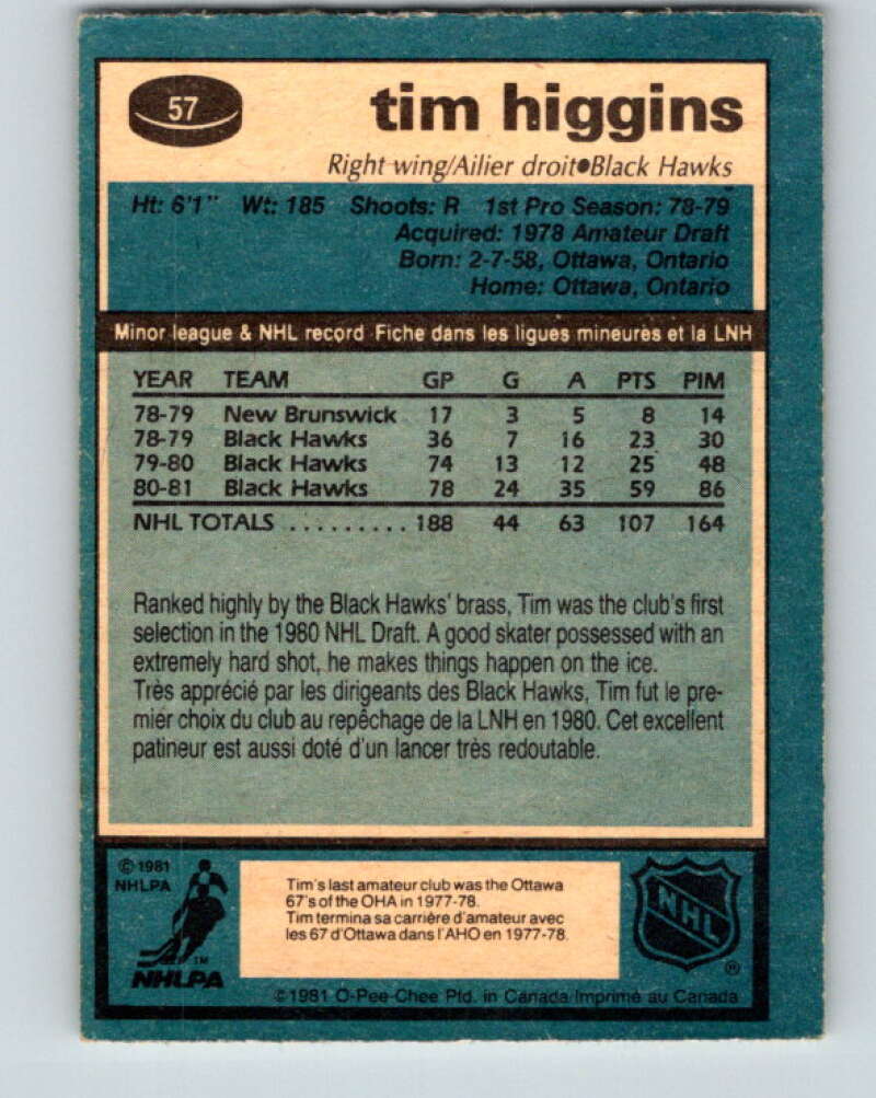 1981-82 O-Pee-Chee #57 Tim Higgins  RC Rookie Chicago Blackhawks  V29806