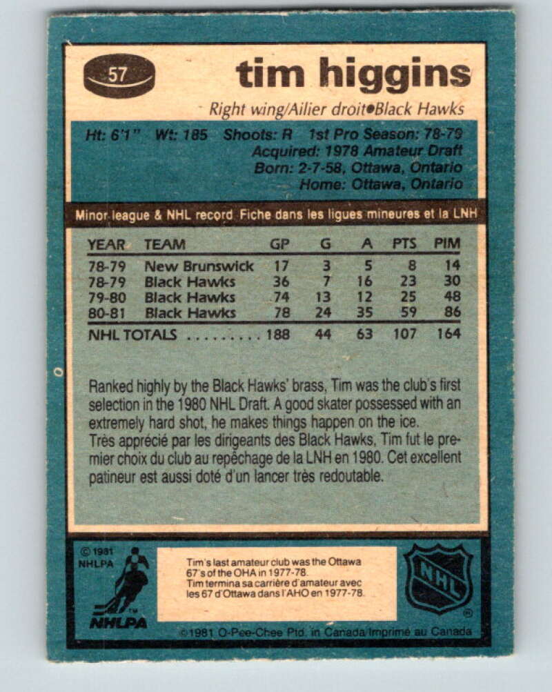 1981-82 O-Pee-Chee #57 Tim Higgins  RC Rookie Chicago Blackhawks  V29812