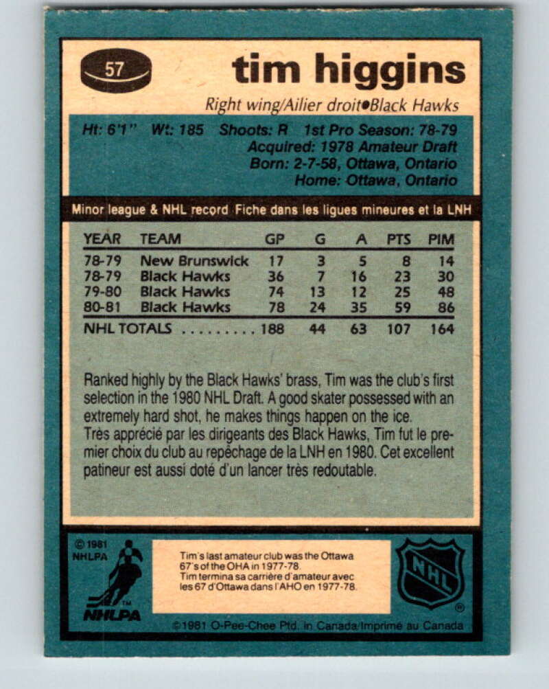 1981-82 O-Pee-Chee #57 Tim Higgins  RC Rookie Chicago Blackhawks  V29813