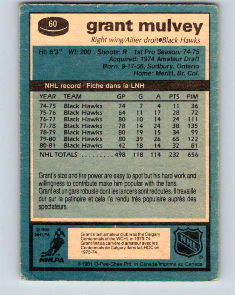 1981-82 O-Pee-Chee #60 Grant Mulvey  Chicago Blackhawks  V29830