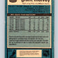 1981-82 O-Pee-Chee #60 Grant Mulvey  Chicago Blackhawks  V29833