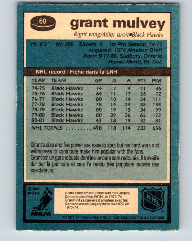 1981-82 O-Pee-Chee #60 Grant Mulvey  Chicago Blackhawks  V29833