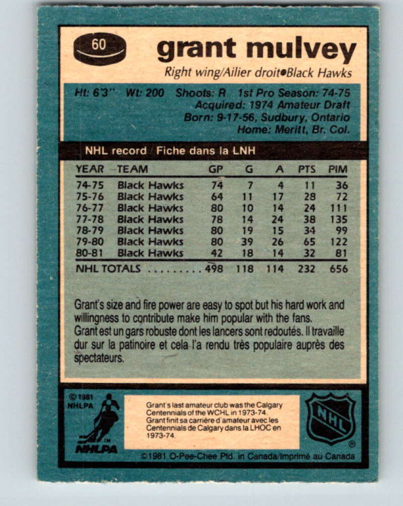 1981-82 O-Pee-Chee #60 Grant Mulvey  Chicago Blackhawks  V29834