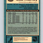 1981-82 O-Pee-Chee #61 Bob Murray  Chicago Blackhawks  V29840