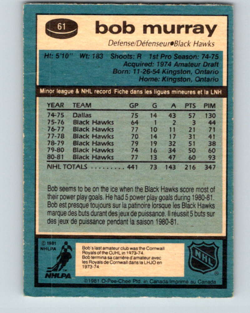 1981-82 O-Pee-Chee #61 Bob Murray  Chicago Blackhawks  V29840