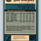 1981-82 O-Pee-Chee #64 Glen Sharpley  Chicago Blackhawks  V29852