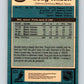 1981-82 O-Pee-Chee #66 Doug Wilson  Chicago Blackhawks  V29871