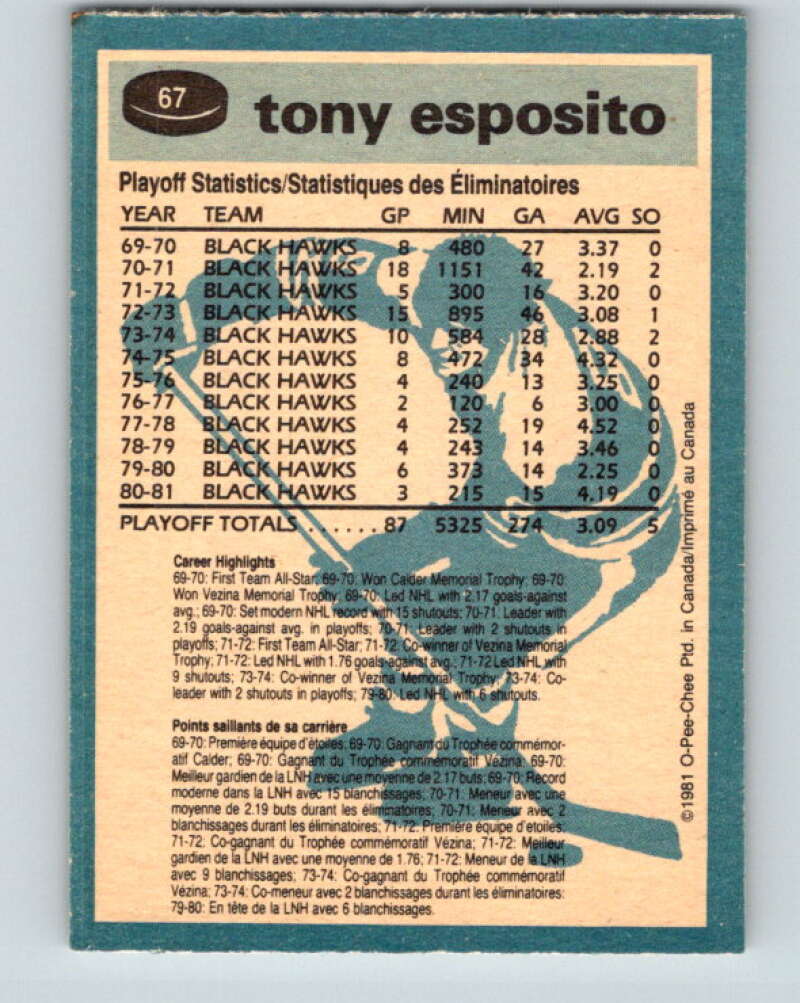 1981-82 O-Pee-Chee #67 Tony Esposito  Chicago Blackhawks  V29880