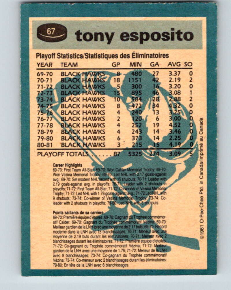 1981-82 O-Pee-Chee #67 Tony Esposito  Chicago Blackhawks  V29884