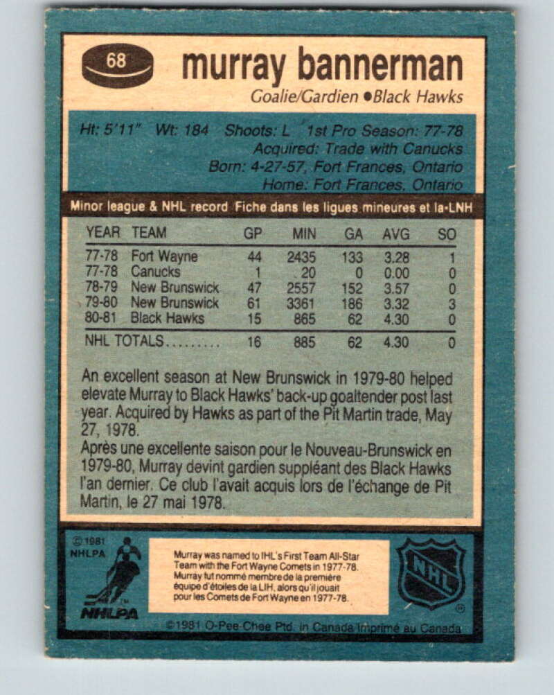 1981-82 O-Pee-Chee #68 Murray Bannerman RC Rookie Blackhawks  V29894