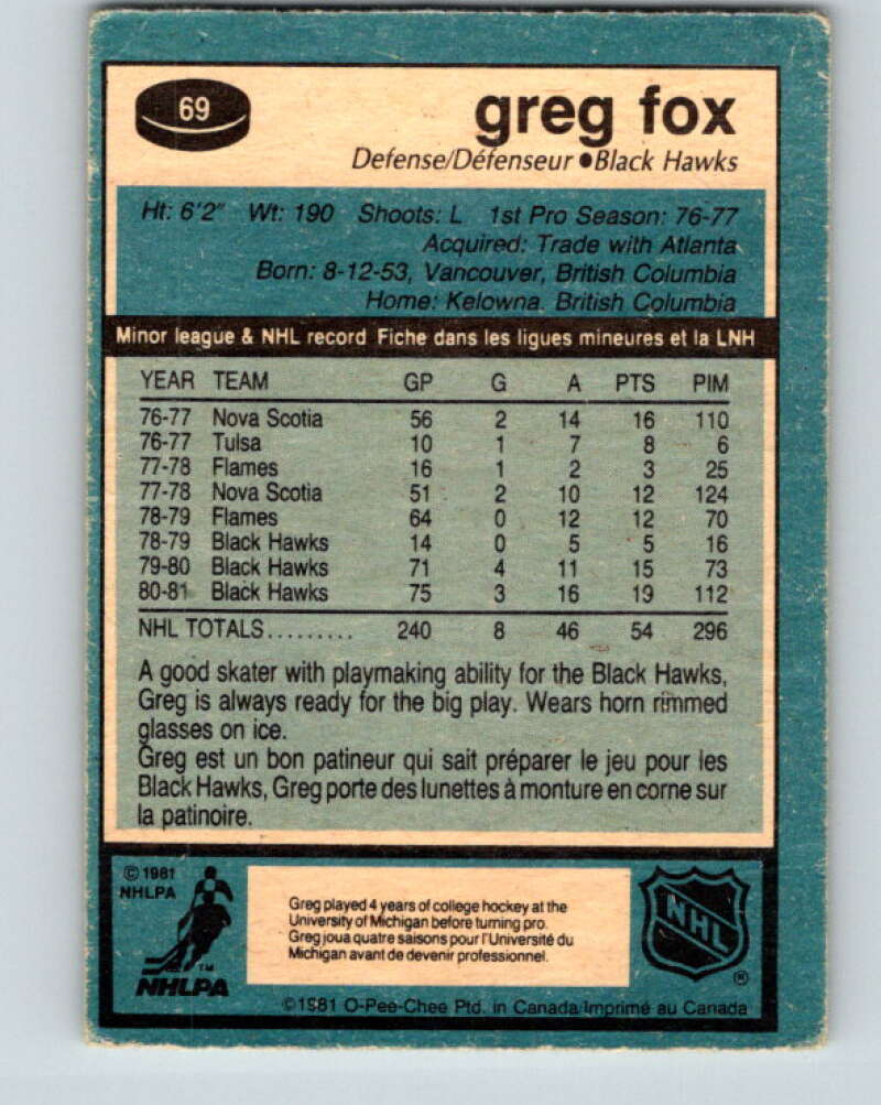 1981-82 O-Pee-Chee #69 Greg Fox  Chicago Blackhawks  V29898