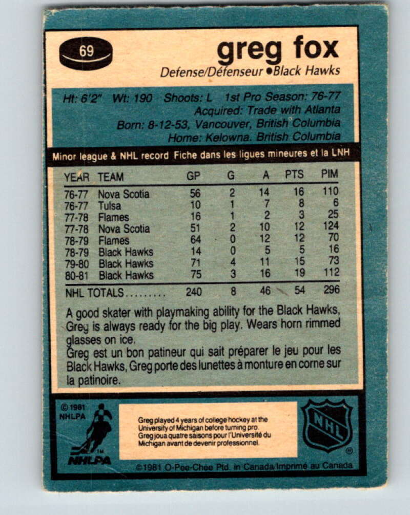 1981-82 O-Pee-Chee #69 Greg Fox  Chicago Blackhawks  V29899