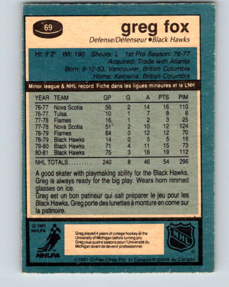 1981-82 O-Pee-Chee #69 Greg Fox  Chicago Blackhawks  V29902