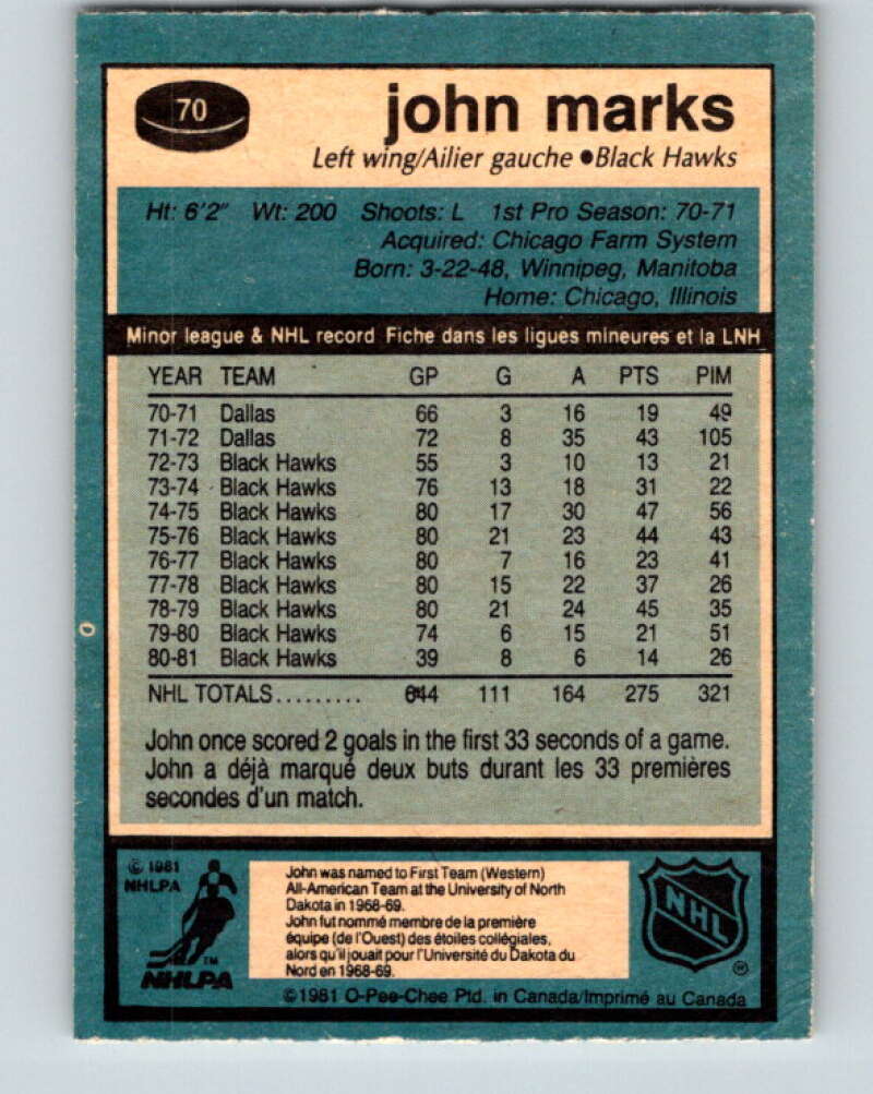 1981-82 O-Pee-Chee #70 John Marks  Chicago Blackhawks  V29908
