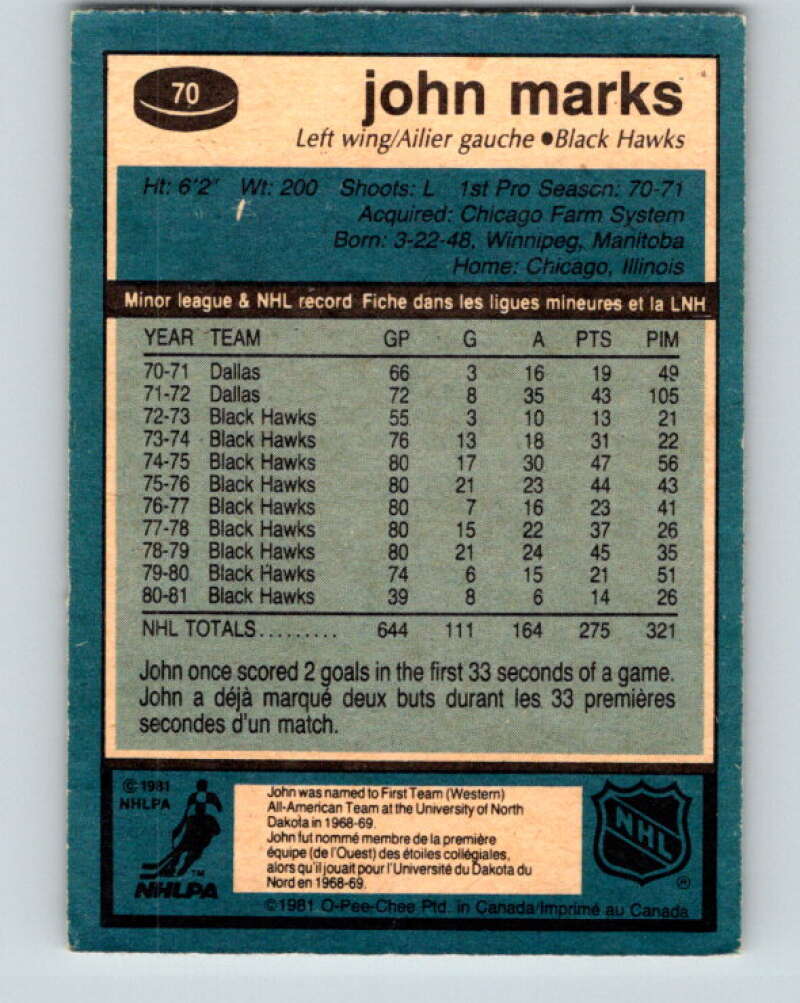 1981-82 O-Pee-Chee #70 John Marks  Chicago Blackhawks  V29909