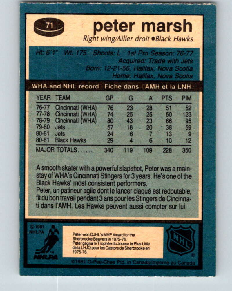 1981-82 O-Pee-Chee #71 Peter Marsh  Chicago Blackhawks  V29914