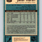 1981-82 O-Pee-Chee #71 Peter Marsh  Chicago Blackhawks  V29916