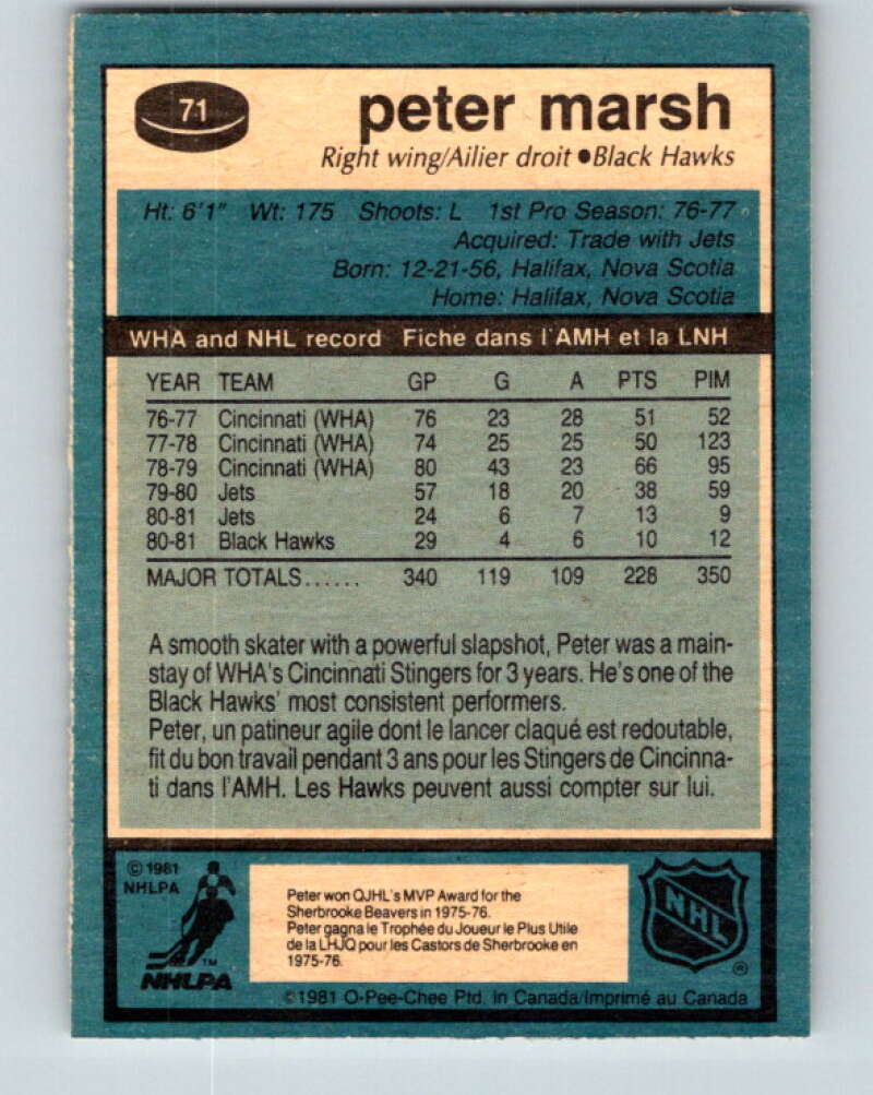 1981-82 O-Pee-Chee #71 Peter Marsh  Chicago Blackhawks  V29916