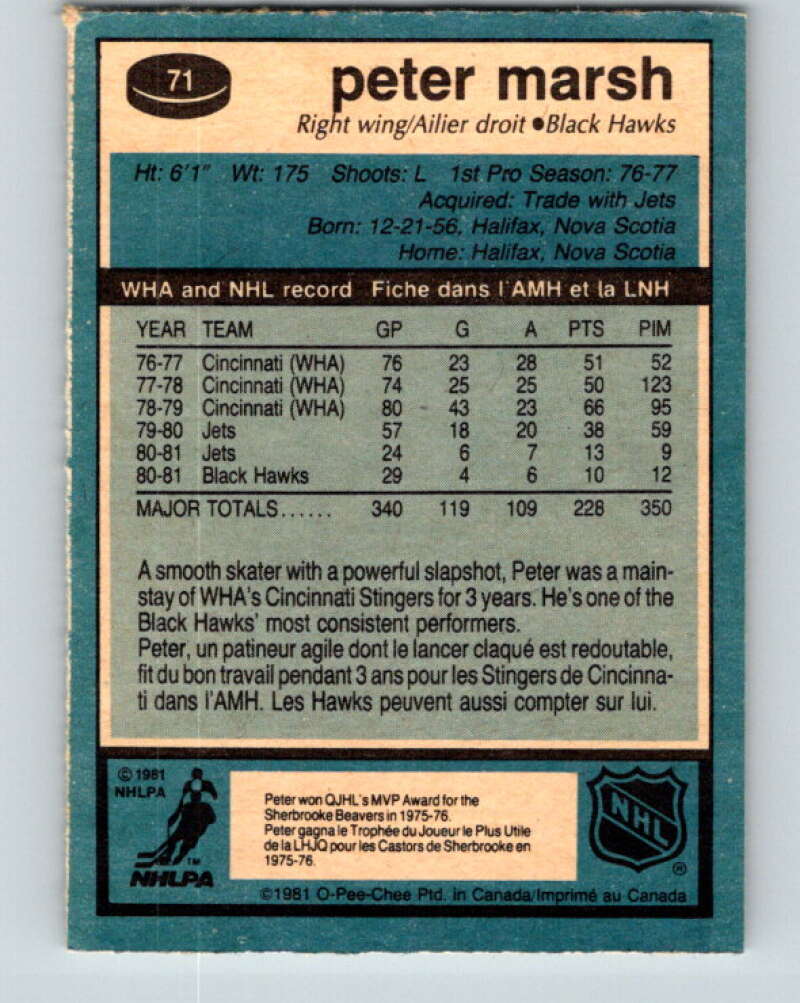 1981-82 O-Pee-Chee #71 Peter Marsh  Chicago Blackhawks  V29919