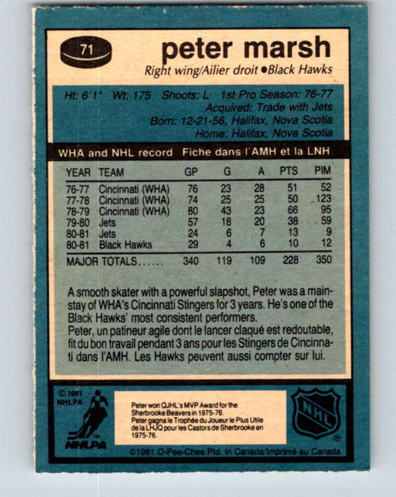 1981-82 O-Pee-Chee #71 Peter Marsh  Chicago Blackhawks  V29921