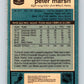 1981-82 O-Pee-Chee #71 Peter Marsh  Chicago Blackhawks  V29922