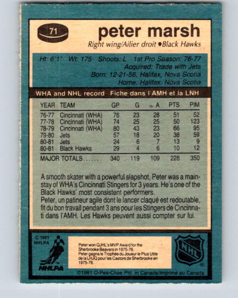 1981-82 O-Pee-Chee #71 Peter Marsh  Chicago Blackhawks  V29922
