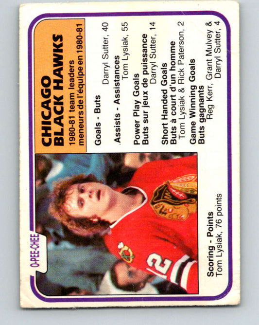 1981-82 O-Pee-Chee #73 Tom Lysiak TL  Chicago Blackhawks  V29928