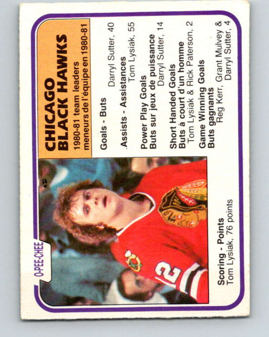1981-82 O-Pee-Chee #73 Tom Lysiak TL  Chicago Blackhawks  V29929