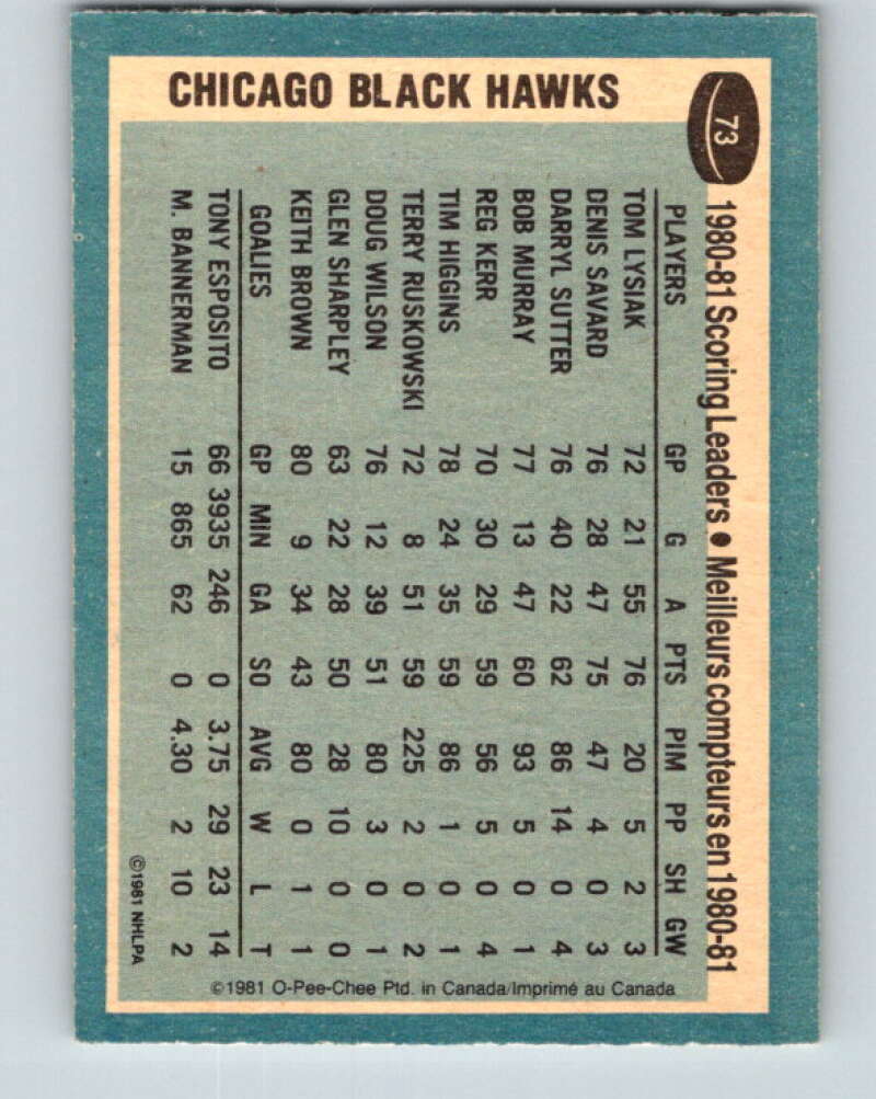 1981-82 O-Pee-Chee #73 Tom Lysiak TL  Chicago Blackhawks  V29930