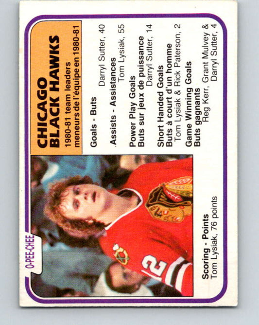 1981-82 O-Pee-Chee #73 Tom Lysiak TL  Chicago Blackhawks  V29931
