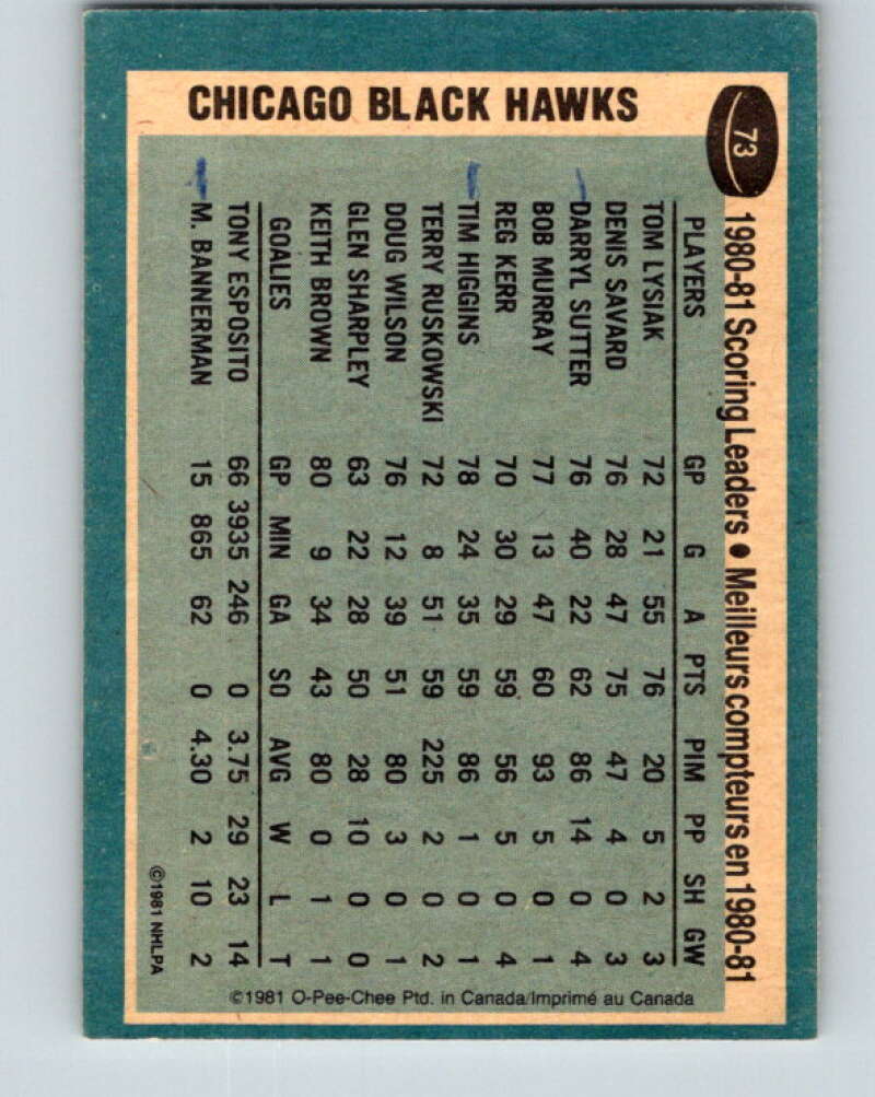 1981-82 O-Pee-Chee #73 Tom Lysiak TL  Chicago Blackhawks  V29931