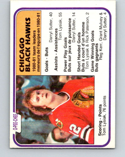 1981-82 O-Pee-Chee #73 Tom Lysiak TL  Chicago Blackhawks  V29933