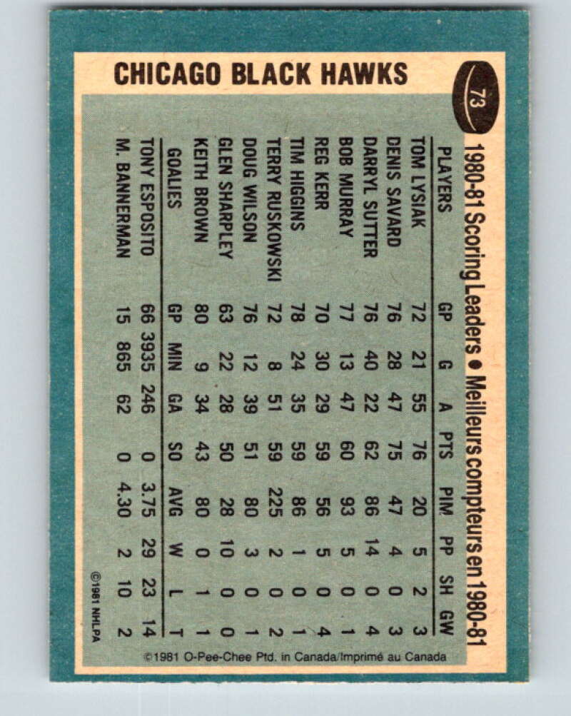 1981-82 O-Pee-Chee #73 Tom Lysiak TL  Chicago Blackhawks  V29933
