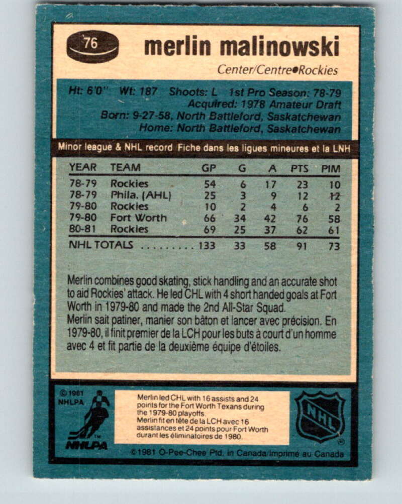 1981-82 O-Pee-Chee #76 Merlin Malinowski RC Rookie Rockies  V29961