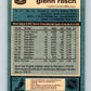1981-82 O-Pee-Chee #80 Glenn Resch  Colorado Rockies  V29990