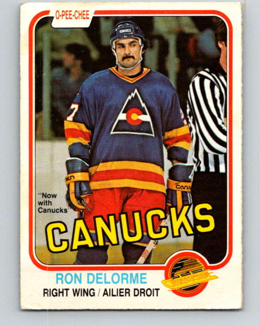 1981-82 O-Pee-Chee #82 Ron Delorme  Vancouver Canucks  V30003