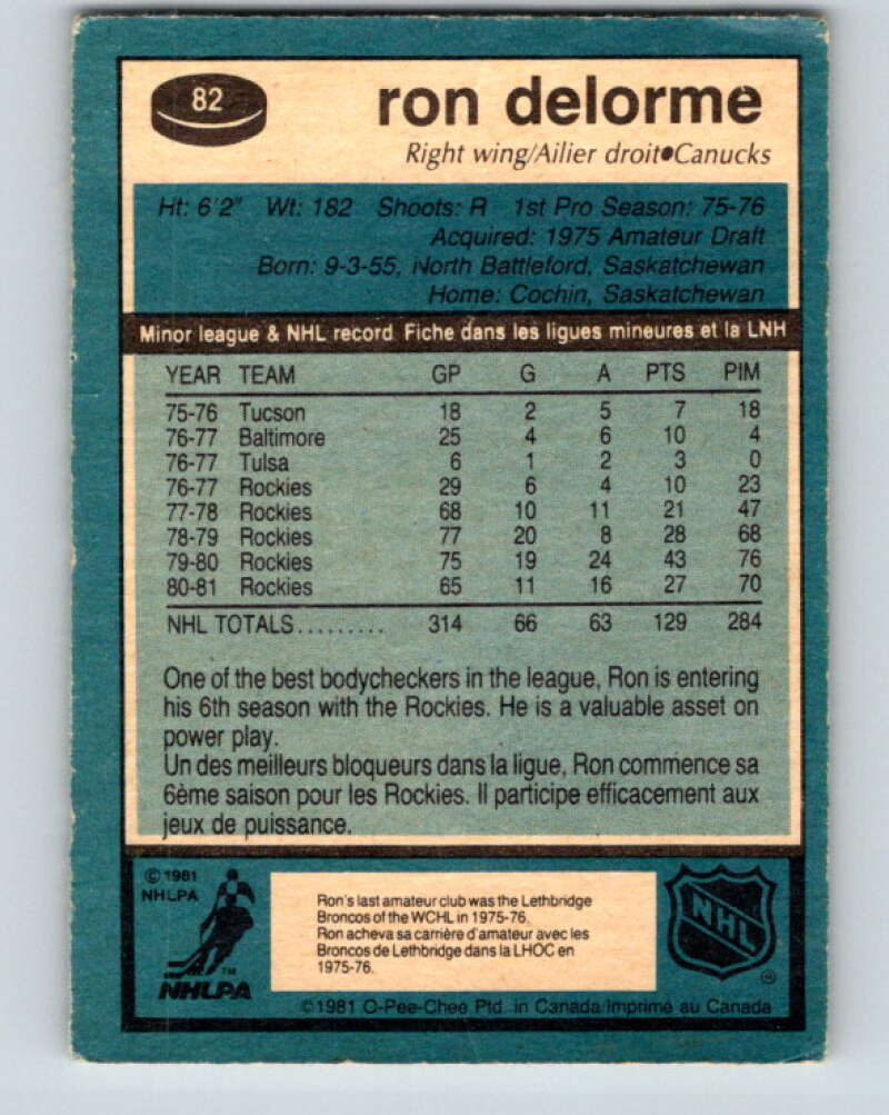 1981-82 O-Pee-Chee #82 Ron Delorme  Vancouver Canucks  V30003