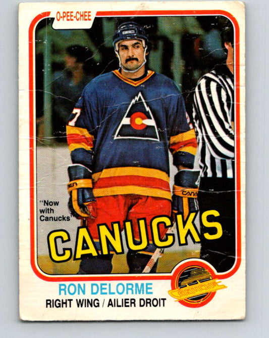1981-82 O-Pee-Chee #82 Ron Delorme  Vancouver Canucks  V30004