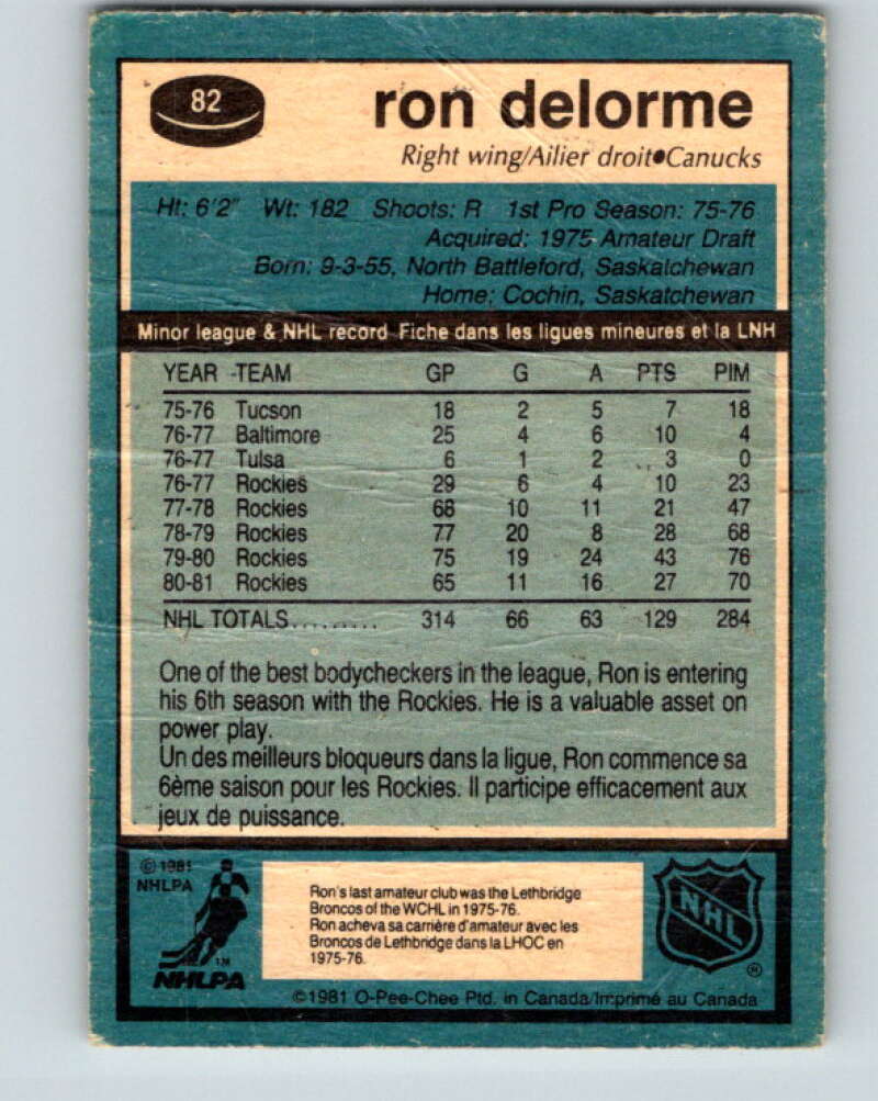 1981-82 O-Pee-Chee #82 Ron Delorme  Vancouver Canucks  V30004