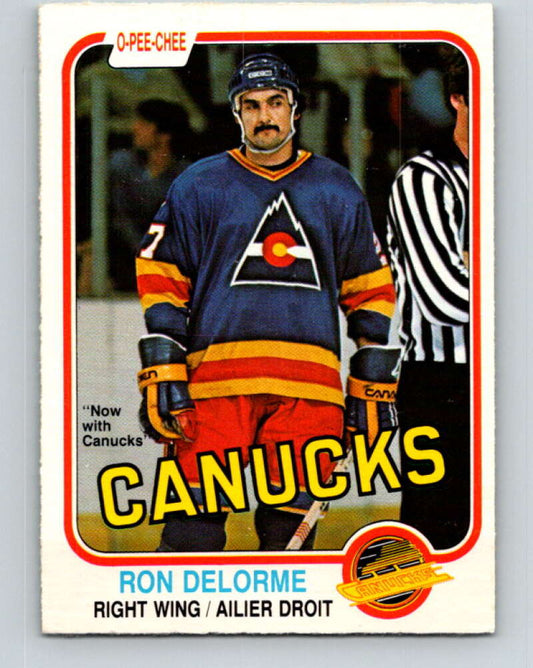 1981-82 O-Pee-Chee #82 Ron Delorme  Vancouver Canucks  V30005