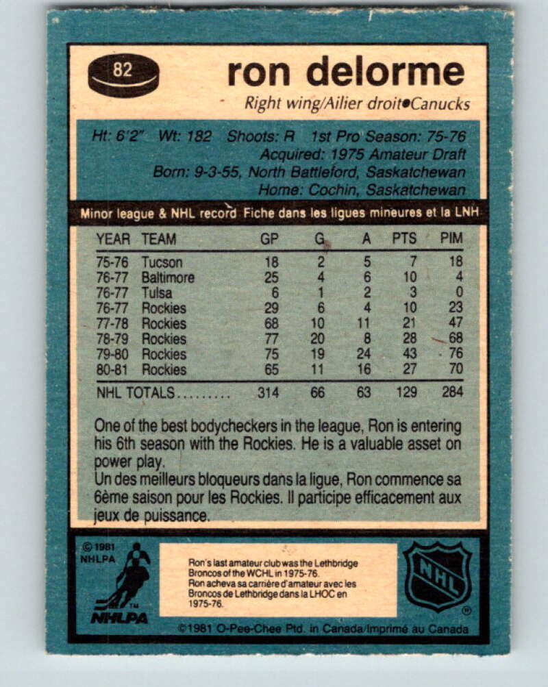 1981-82 O-Pee-Chee #82 Ron Delorme  Vancouver Canucks  V30005