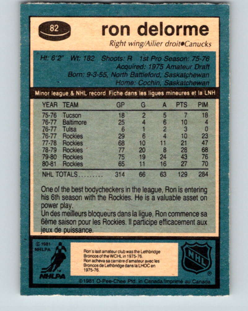1981-82 O-Pee-Chee #82 Ron Delorme  Vancouver Canucks  V30007