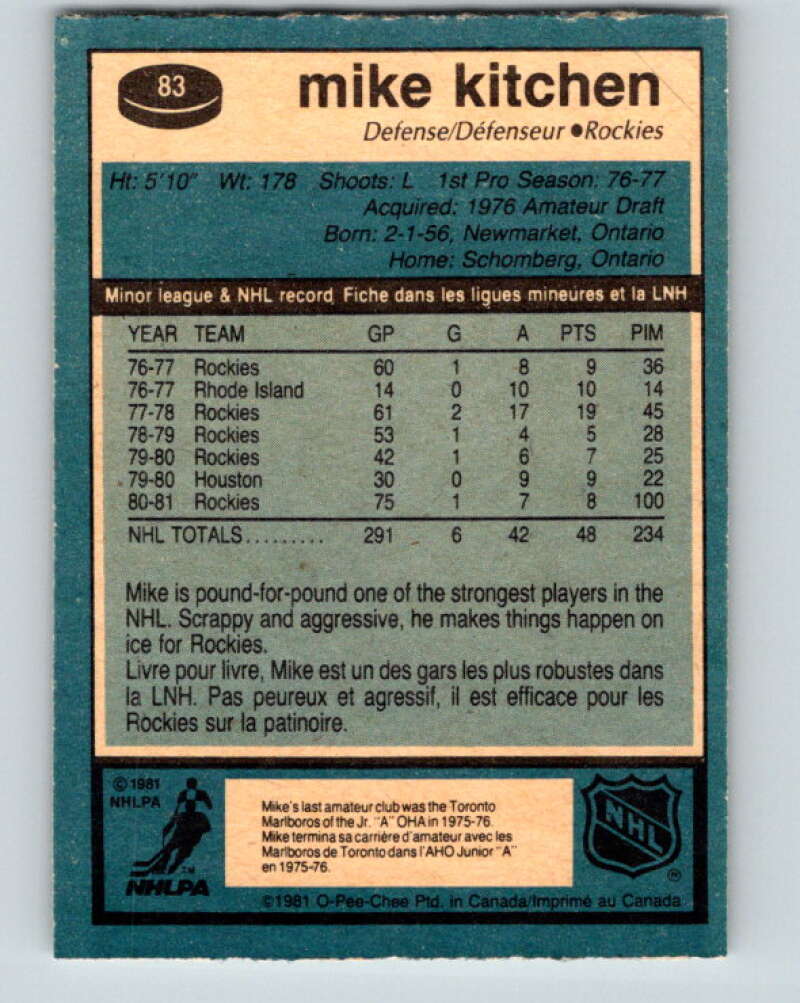 1981-82 O-Pee-Chee #83 Mike Kitchen  Colorado Rockies  V30009