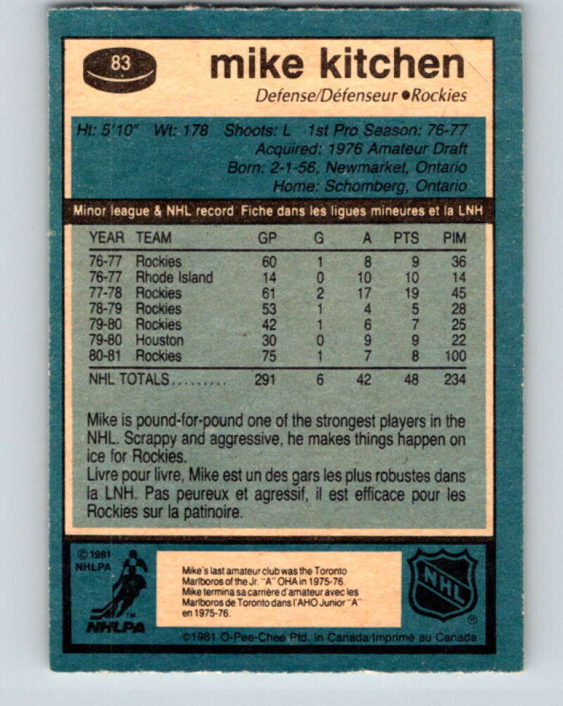 1981-82 O-Pee-Chee #83 Mike Kitchen  Colorado Rockies  V30012