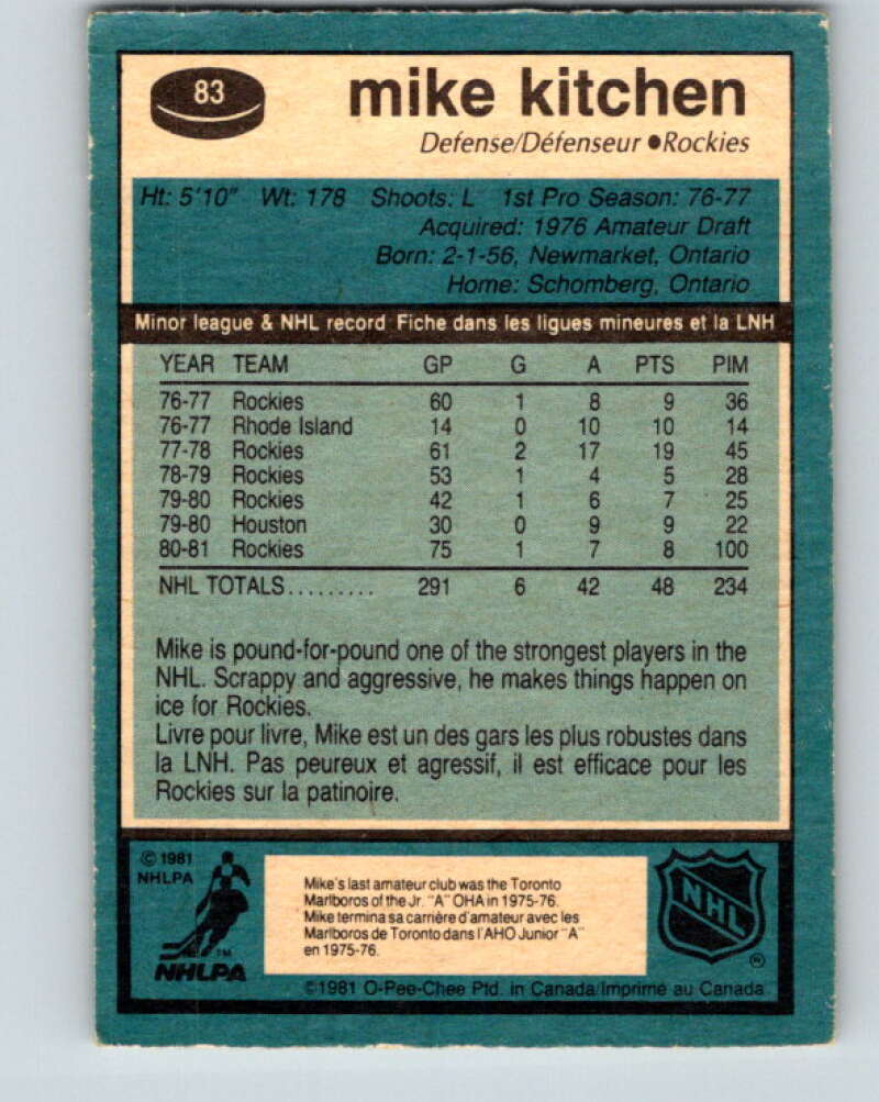 1981-82 O-Pee-Chee #83 Mike Kitchen  Colorado Rockies  V30013