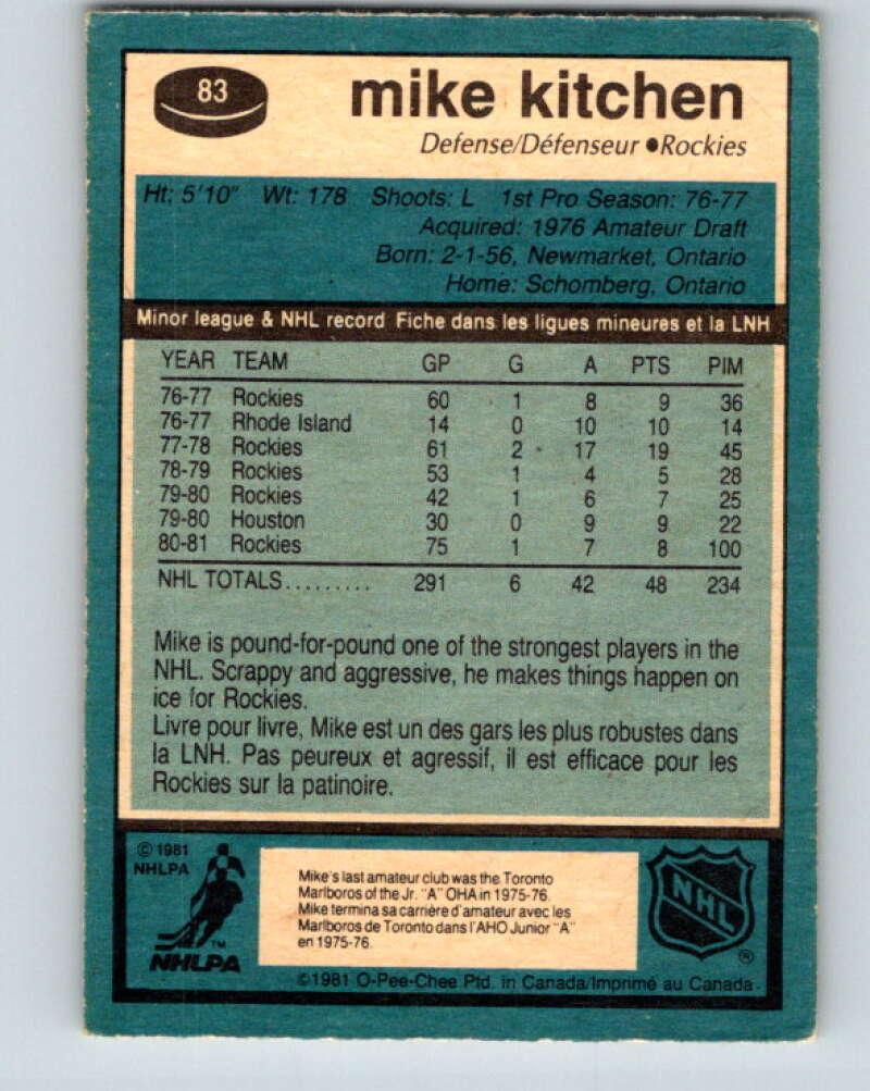1981-82 O-Pee-Chee #83 Mike Kitchen  Colorado Rockies  V30014