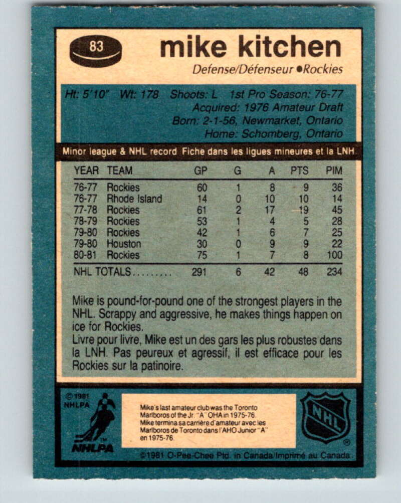 1981-82 O-Pee-Chee #83 Mike Kitchen  Colorado Rockies  V30015