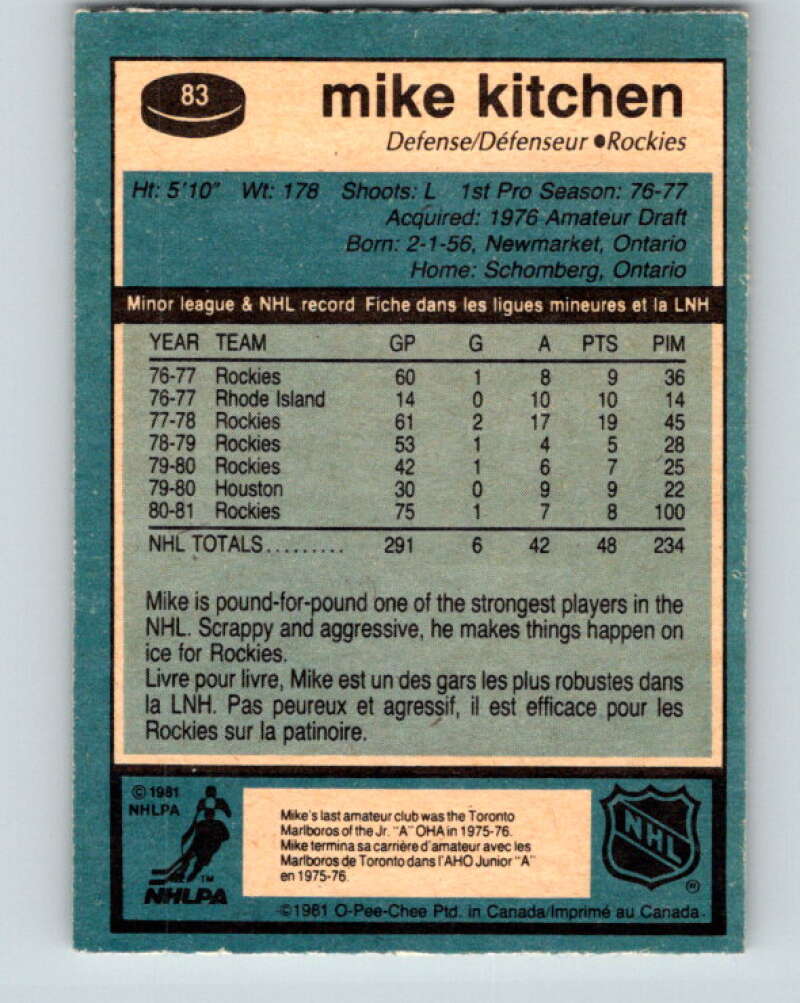 1981-82 O-Pee-Chee #83 Mike Kitchen  Colorado Rockies  V30016